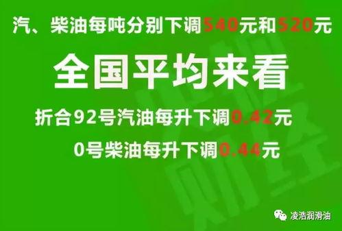 柴油最新爆料新闻报道内容,最新爆料揭示行业变革动向  第1张